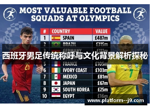 西班牙男足传统称呼与文化背景解析探秘