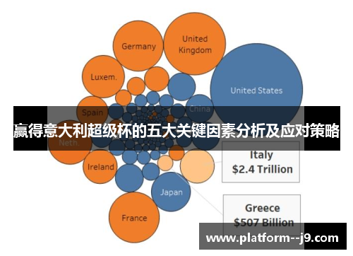 赢得意大利超级杯的五大关键因素分析及应对策略