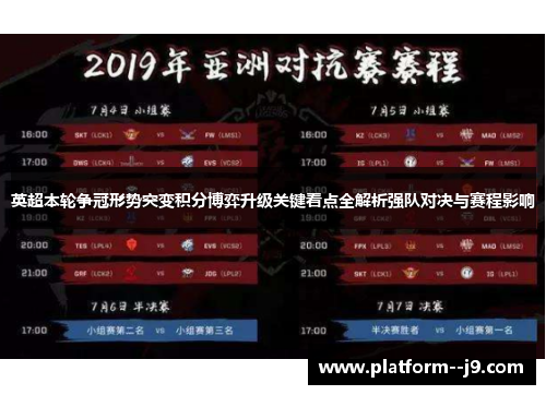 英超本轮争冠形势突变积分博弈升级关键看点全解析强队对决与赛程影响